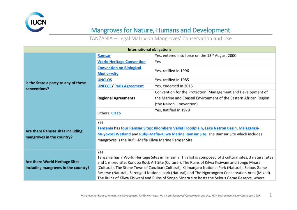 Mangroves for Nature, Humans and Development TANZANIA – Legal Matrix on Mangroves' Conservation and Use