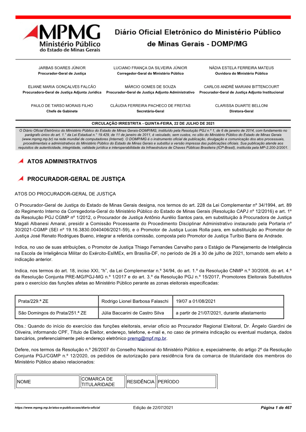 Atos Administrativos Procurador-Geral De Justiça