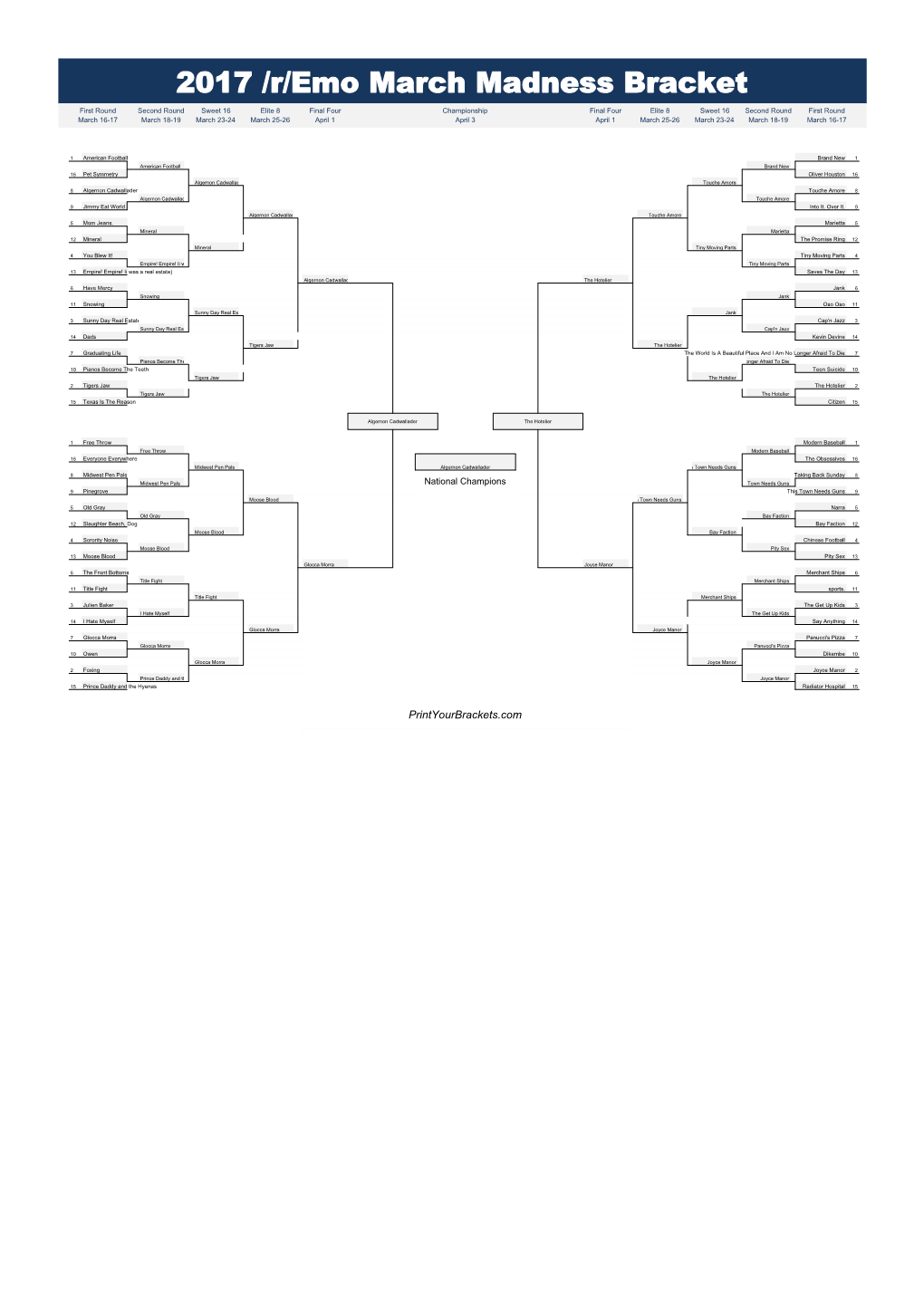 2017 /R/Emo March Madness Bracket