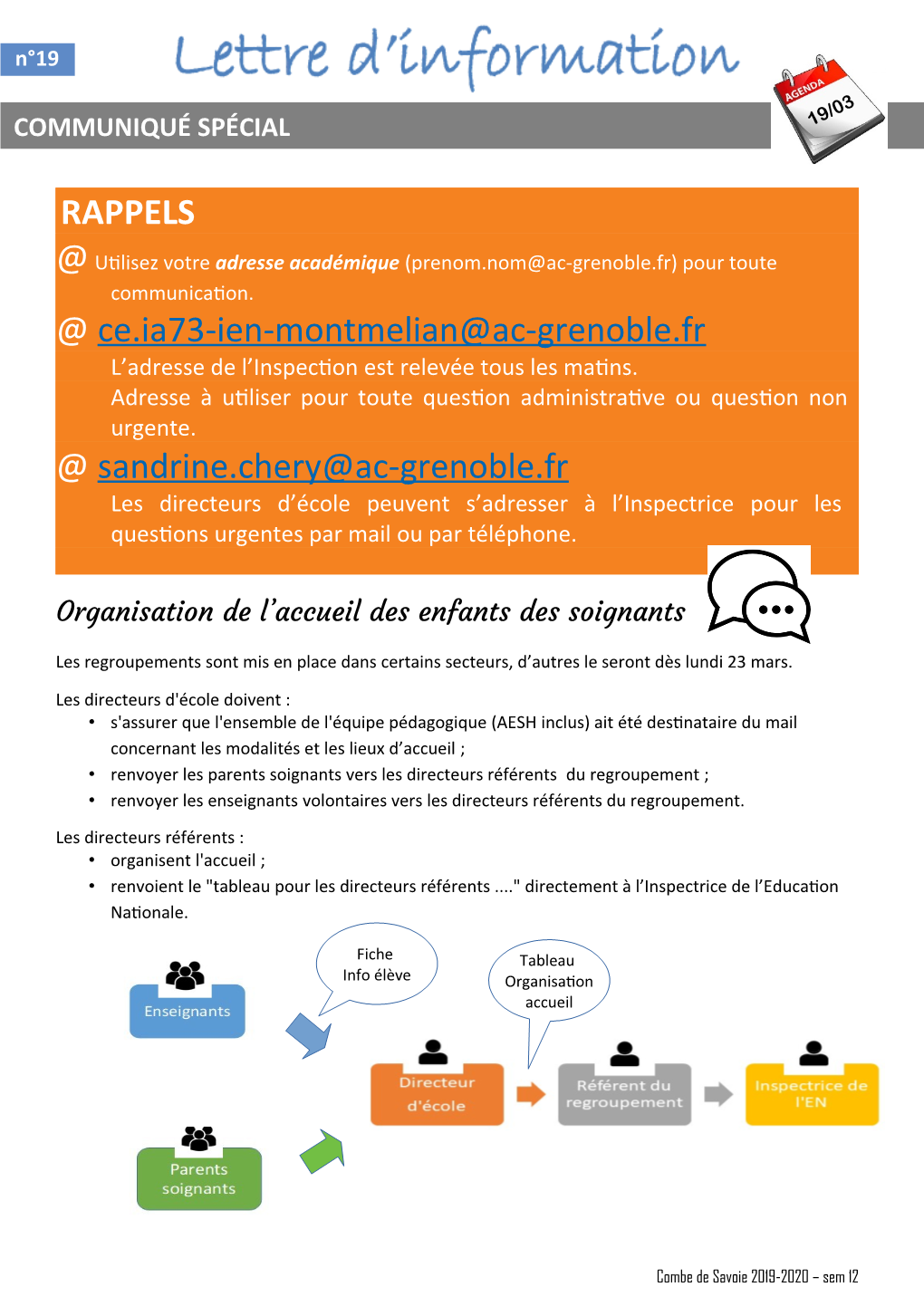 Lettre D'information