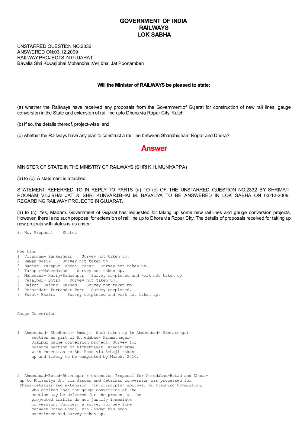 ANSWERED ON:03.12.2009 RAILWAY PROJECTS in GUJARAT Bavalia Shri Kuvarjibhai Mohanbhai;Veljibhai Jat Poonamben
