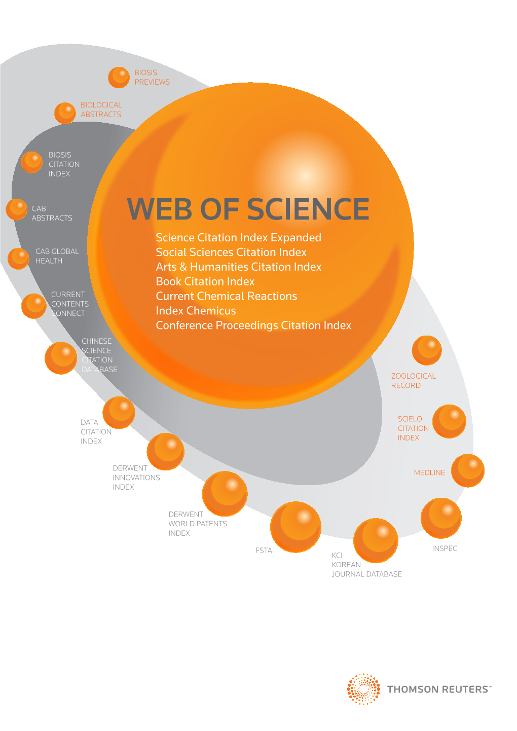 Derwent Innovations Index Derwent World Patents