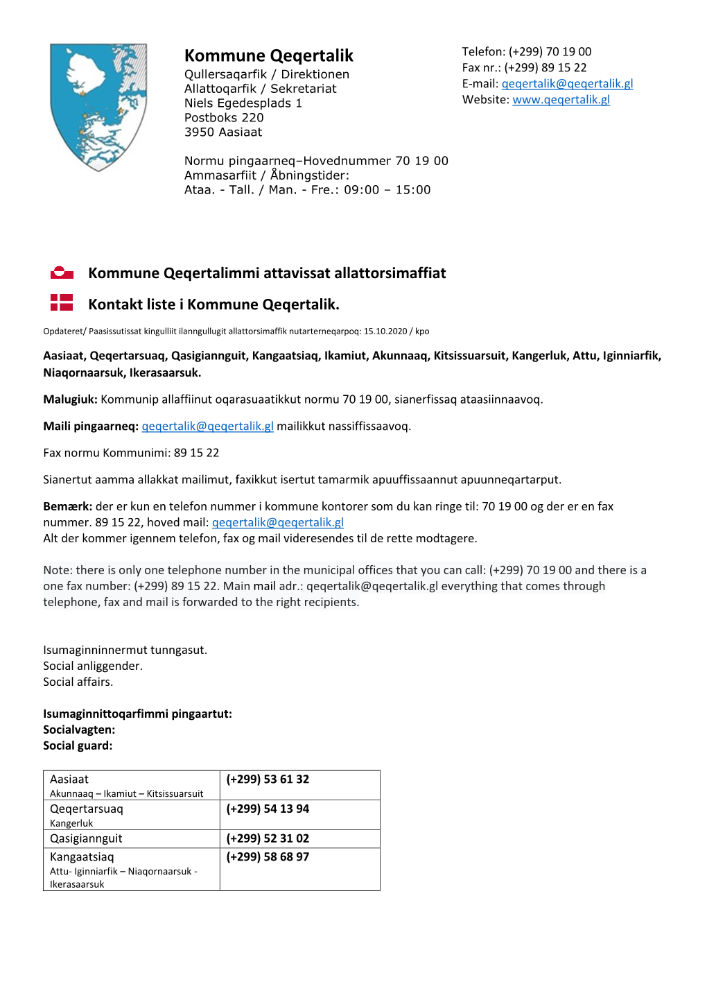 Kommune Qeqertalik Sullissivik Kitsissuarsuit