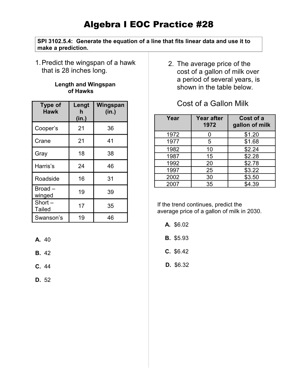 Algebra I EOC Practice #1 s3