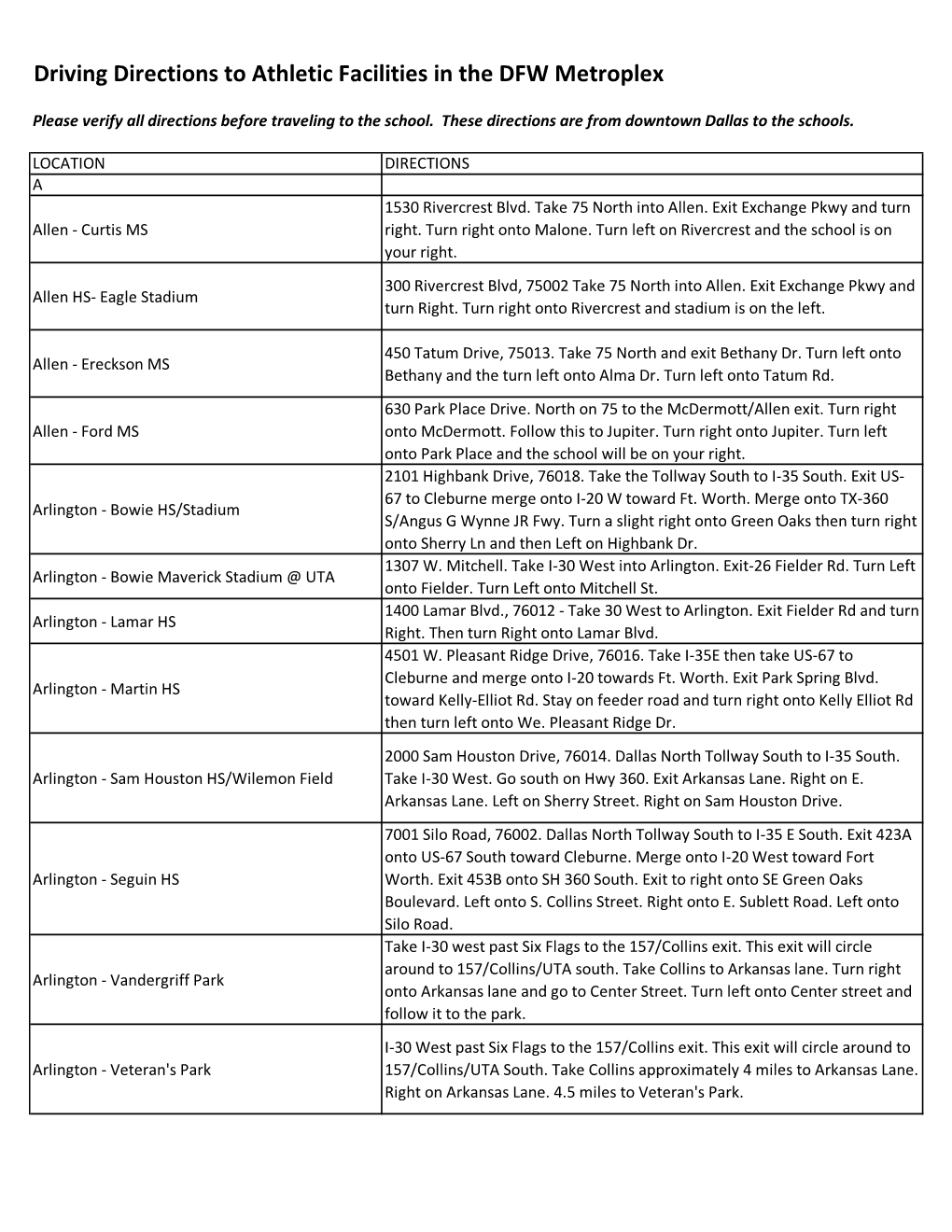 Driving Directions to DFW Athletic Facilities