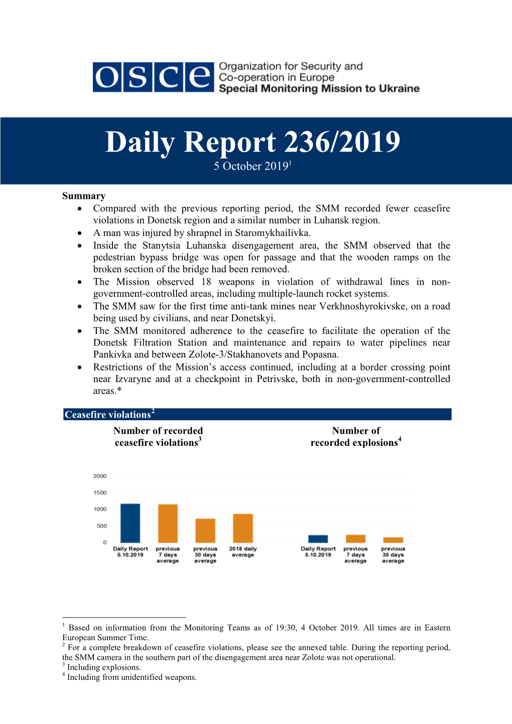 Daily Report 236/2019 5 October 20191