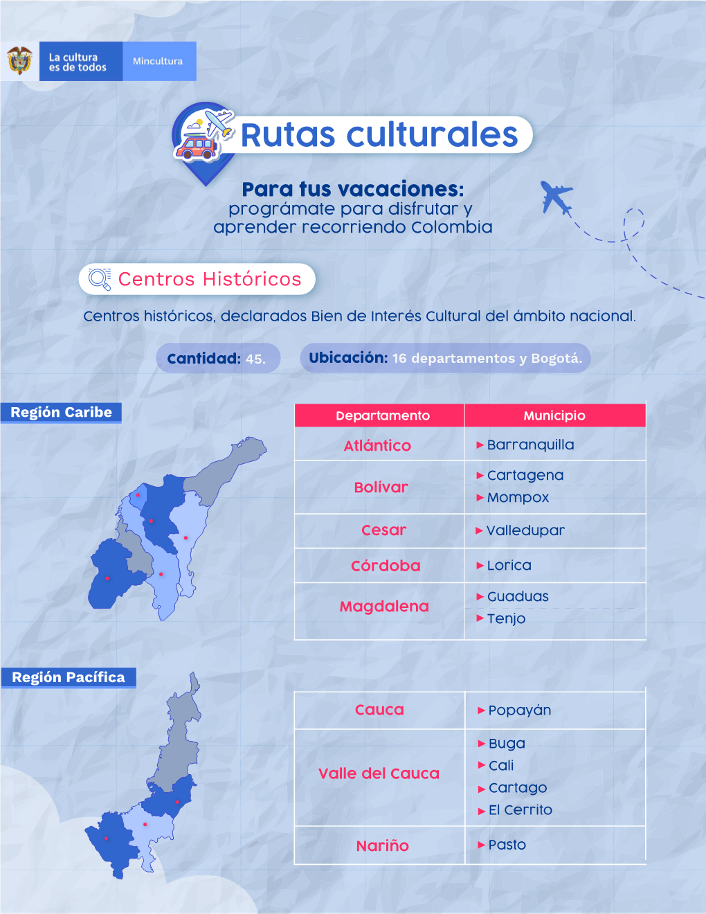 Rutas Culturales
