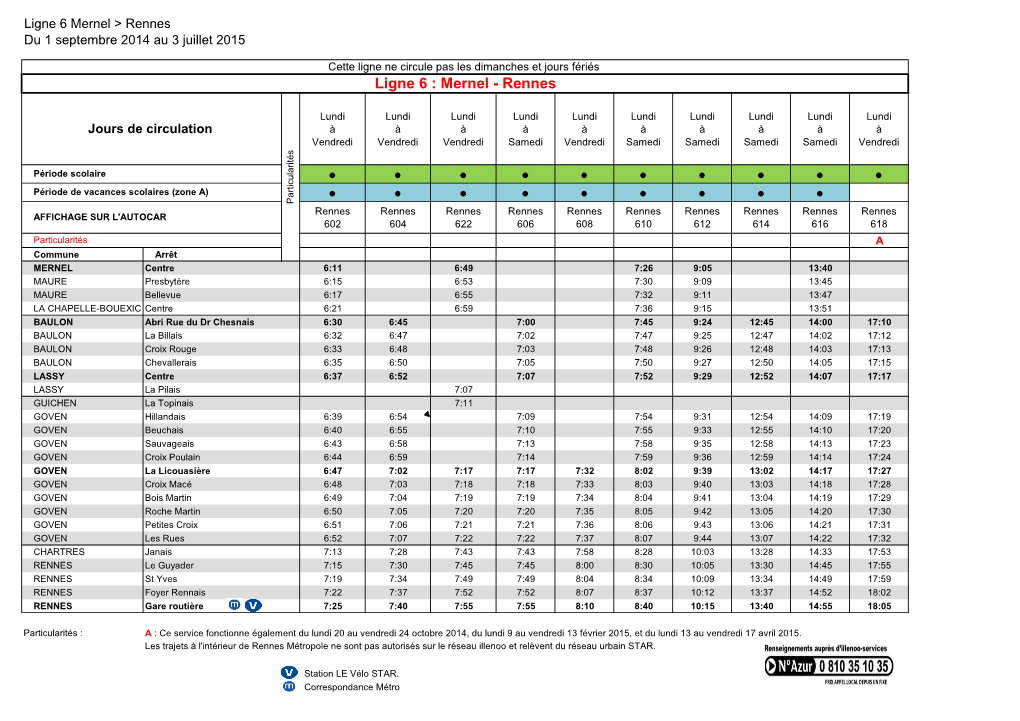 Ligne 6 : Mernel - Rennes