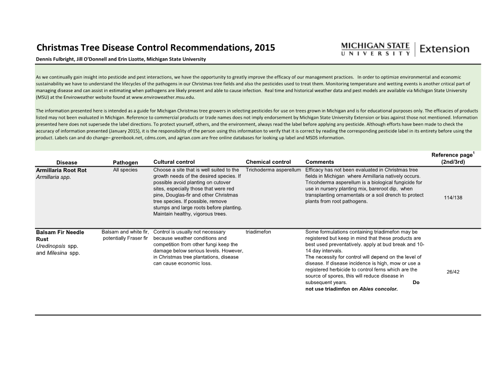 Christmas Tree Disease Control Recommendations, 2015 Dennis Fulbright, Jill O'donnell and Erin Lizotte, Michigan State University