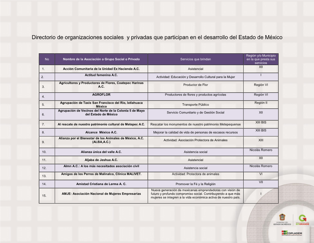 Directorio De Organizaciones Sociales Y Privadas Que Participan En El Desarrollo Del Estado De México