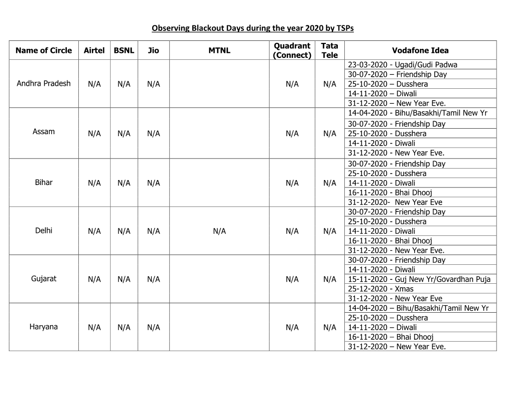 Observing Blackout Days During the Year 2020 by Tsps