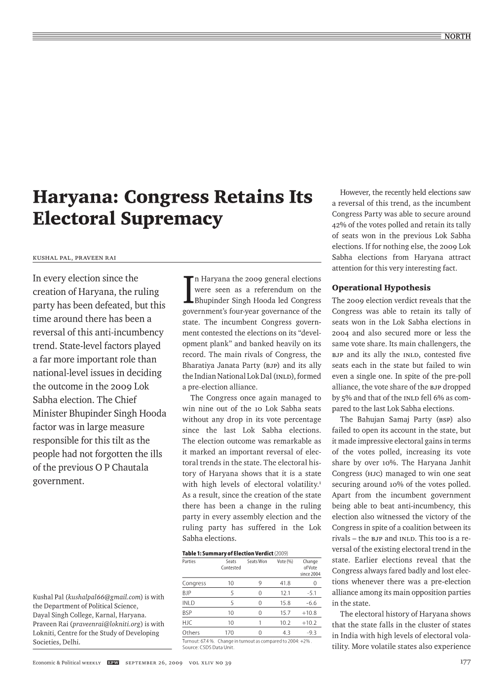 Haryana: Congress Retains Its Electoral Supremacy