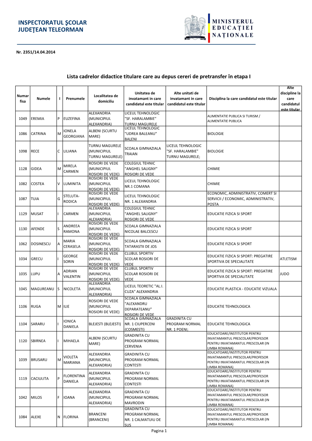 Inspectoratul Şcolar Judeţean Teleorman