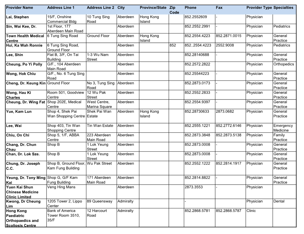 Direct Settlement Network Report