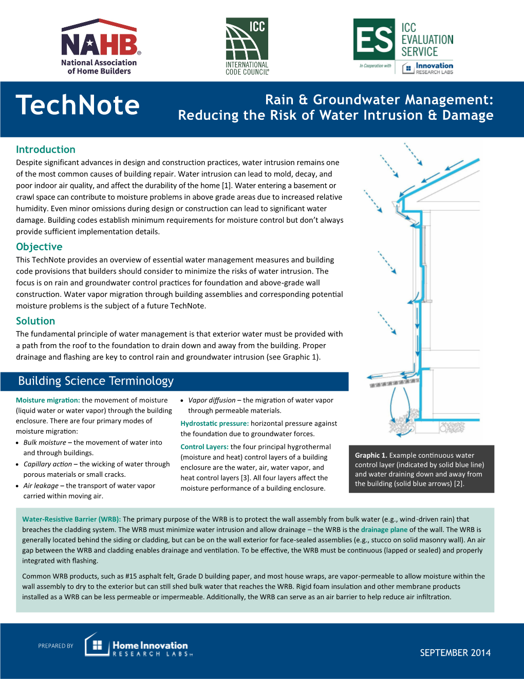 Rain & Groundwater Management: Reducing the Risk of Water Intrusion & Damage