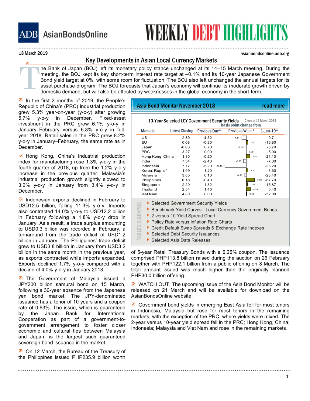 Asianbondsonline Weekly Debt Highlights (18 March 2019)