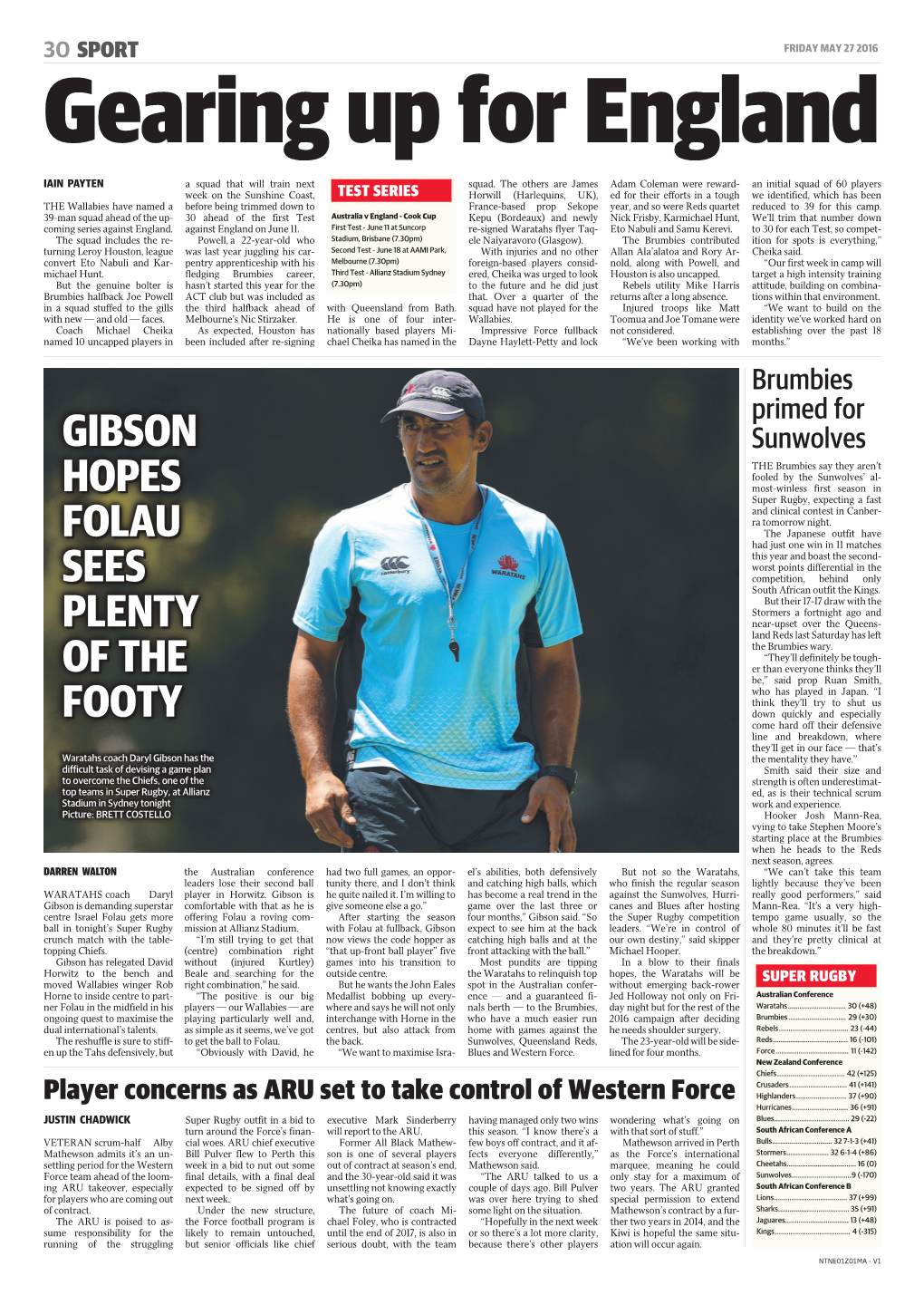 Gibson Hopes Folau Sees Plenty of The