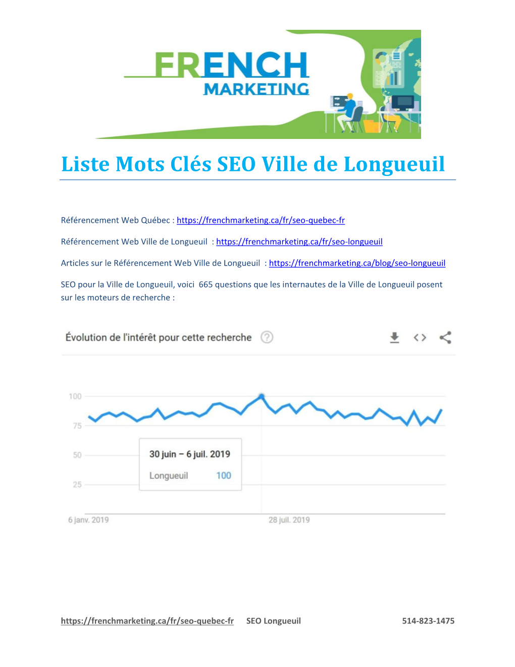 SEO Web Ville De Longueuil