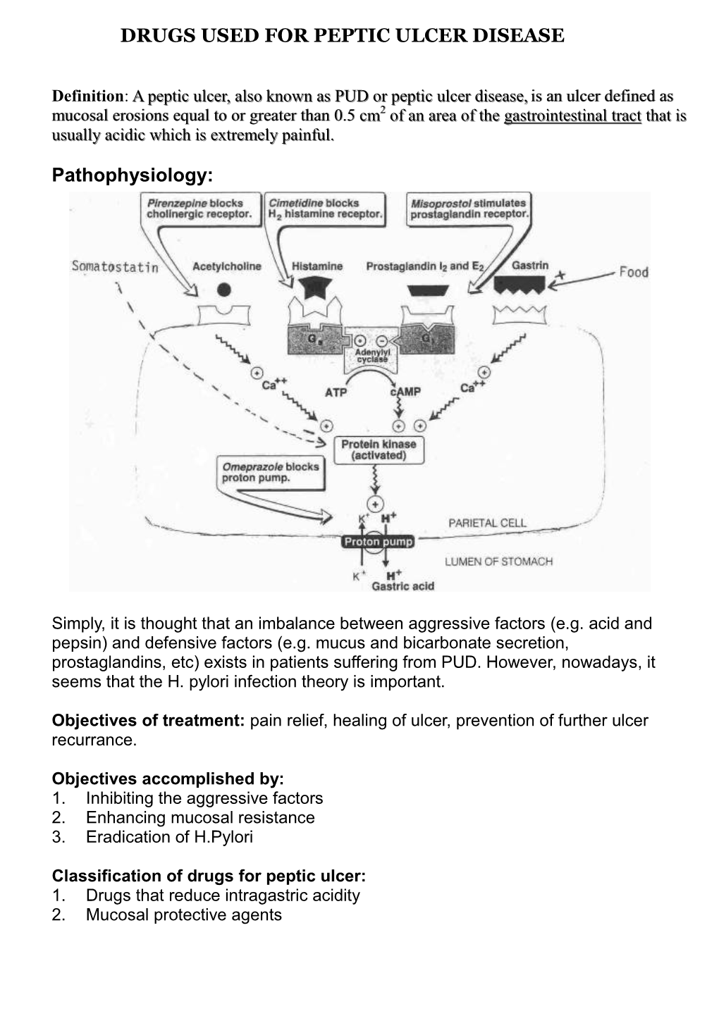 DRUGS USED for PEPTIC ULCER DISEASE Pathophysiology