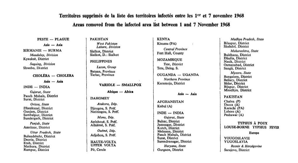 Territoires Supprimés De La Liste Des Territoires Infectés Entre Les 1Er Et 7 Novembre 1968 Areas Removed from the Infected Area List Between 1 and 7 November 1968