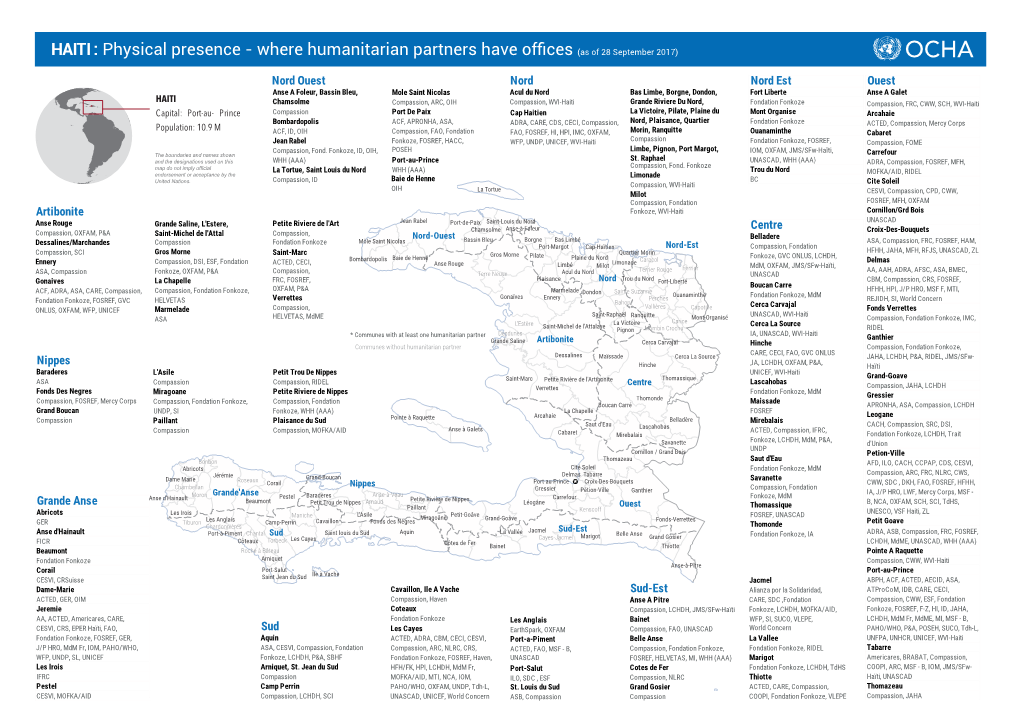 OCHA-HTI-Physical-Presence