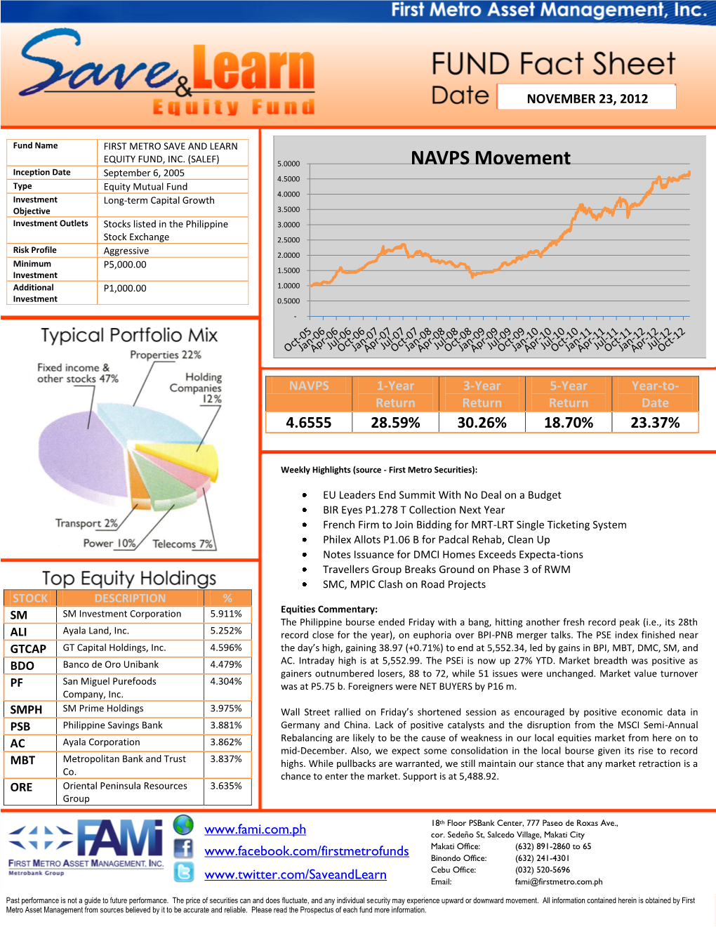 NAVPS Movement