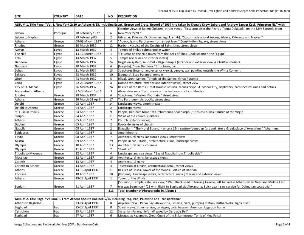 Record of 1937 Trip Taken by Donald Drew Egbert and Andrew Saeger Keck, Princeton, NJ" (PH.BZ.009) SITE COUNTRY DATE NO