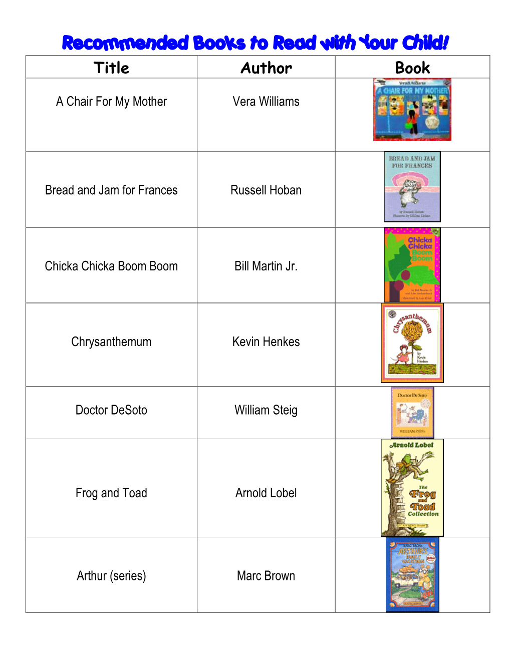 Recommended Books to Read with Your Child! Title Author Book