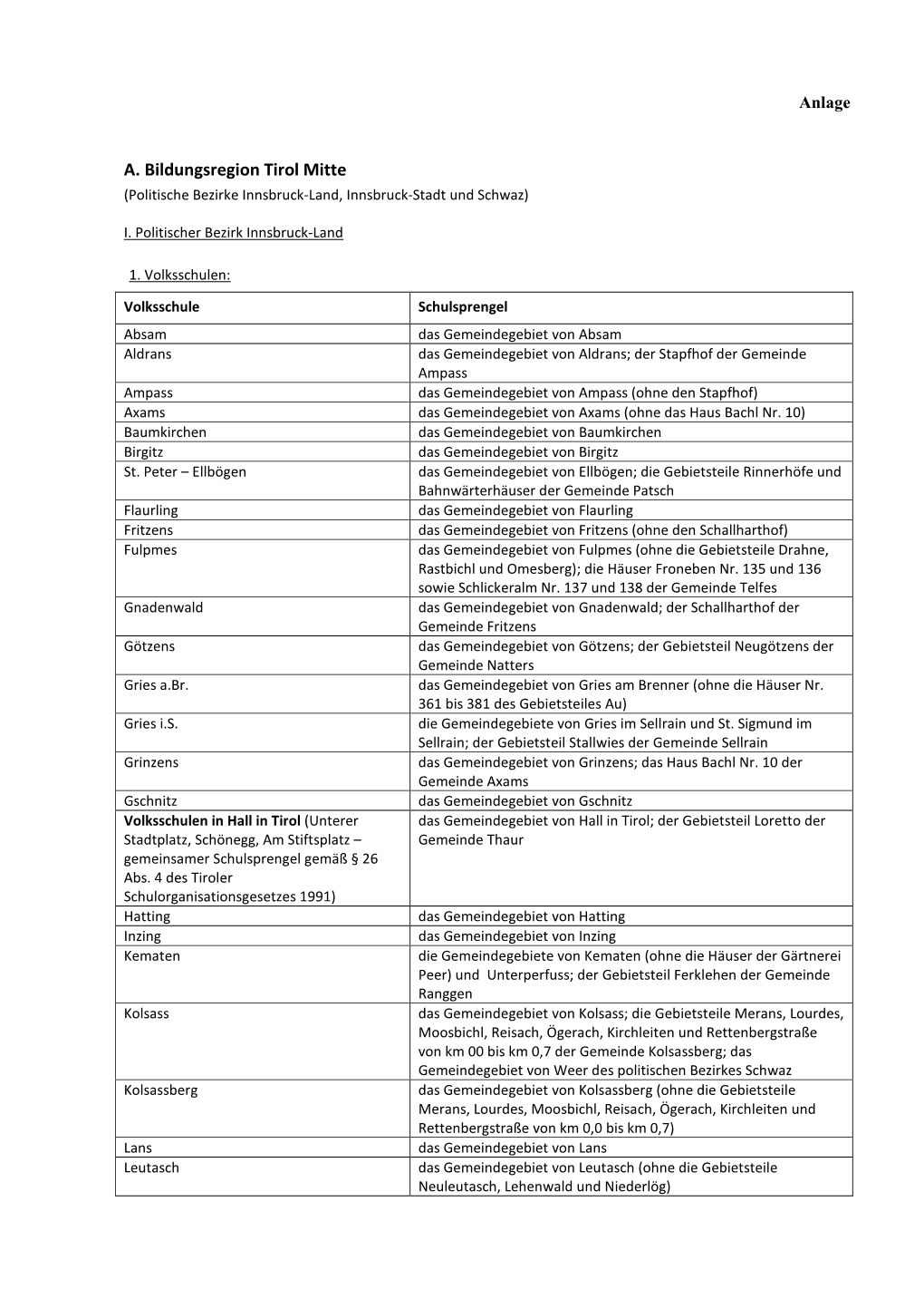 A. Bildungsregion Tirol Mitte (Politische Bezirke Innsbruck-Land, Innsbruck-Stadt Und Schwaz)