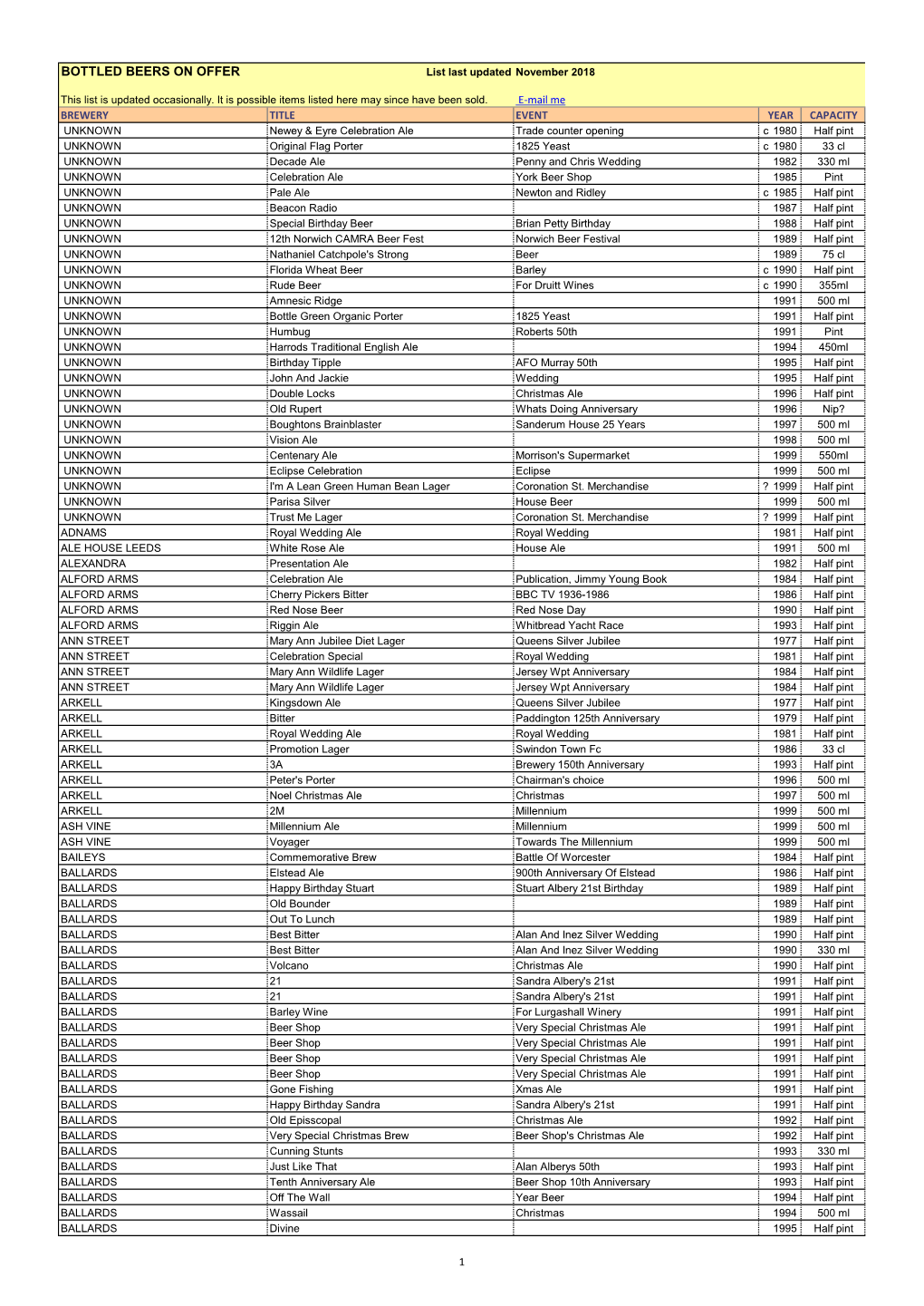 BOTTLED BEERS on OFFER List Last Updated November 2018