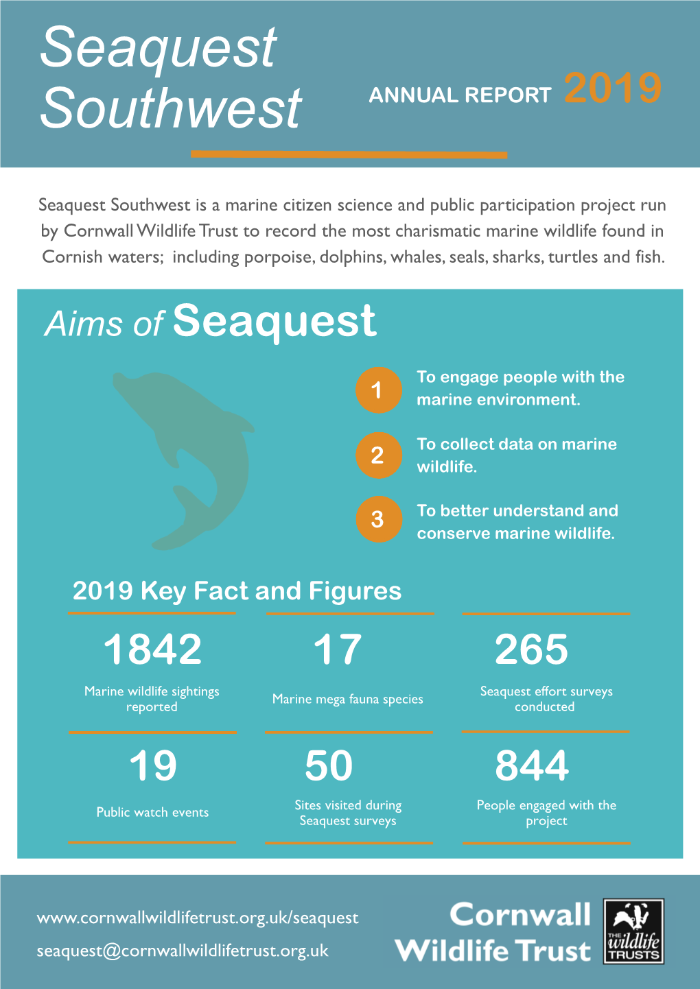 2019 Seaquest Annual Report