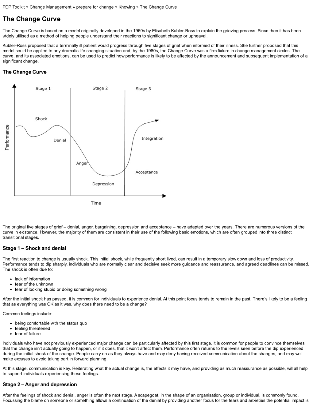 The Change Curve the Change Curve