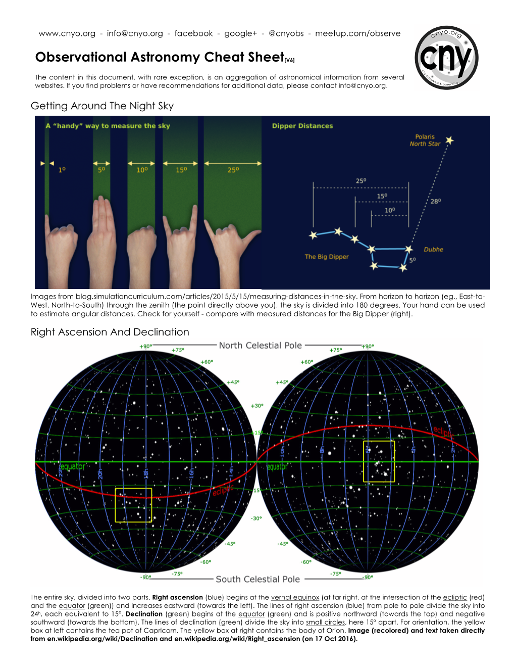 Astro Cheat Sheet V6