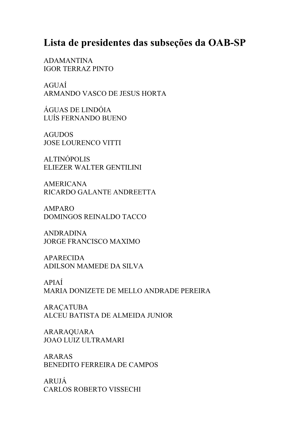 Lista De Presidentes Das Subseções Da OAB-SP