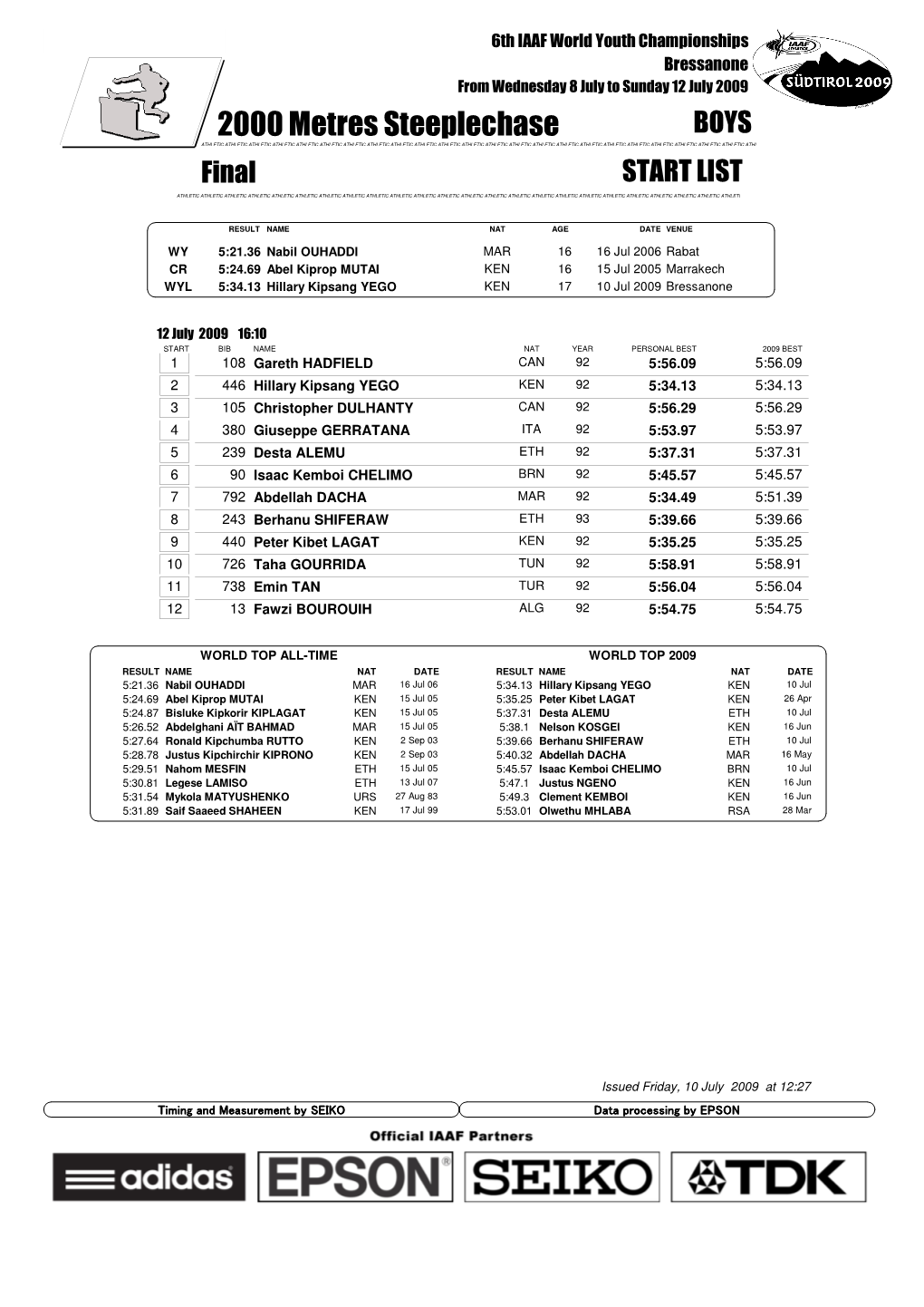 2000 Metres Steeplechase