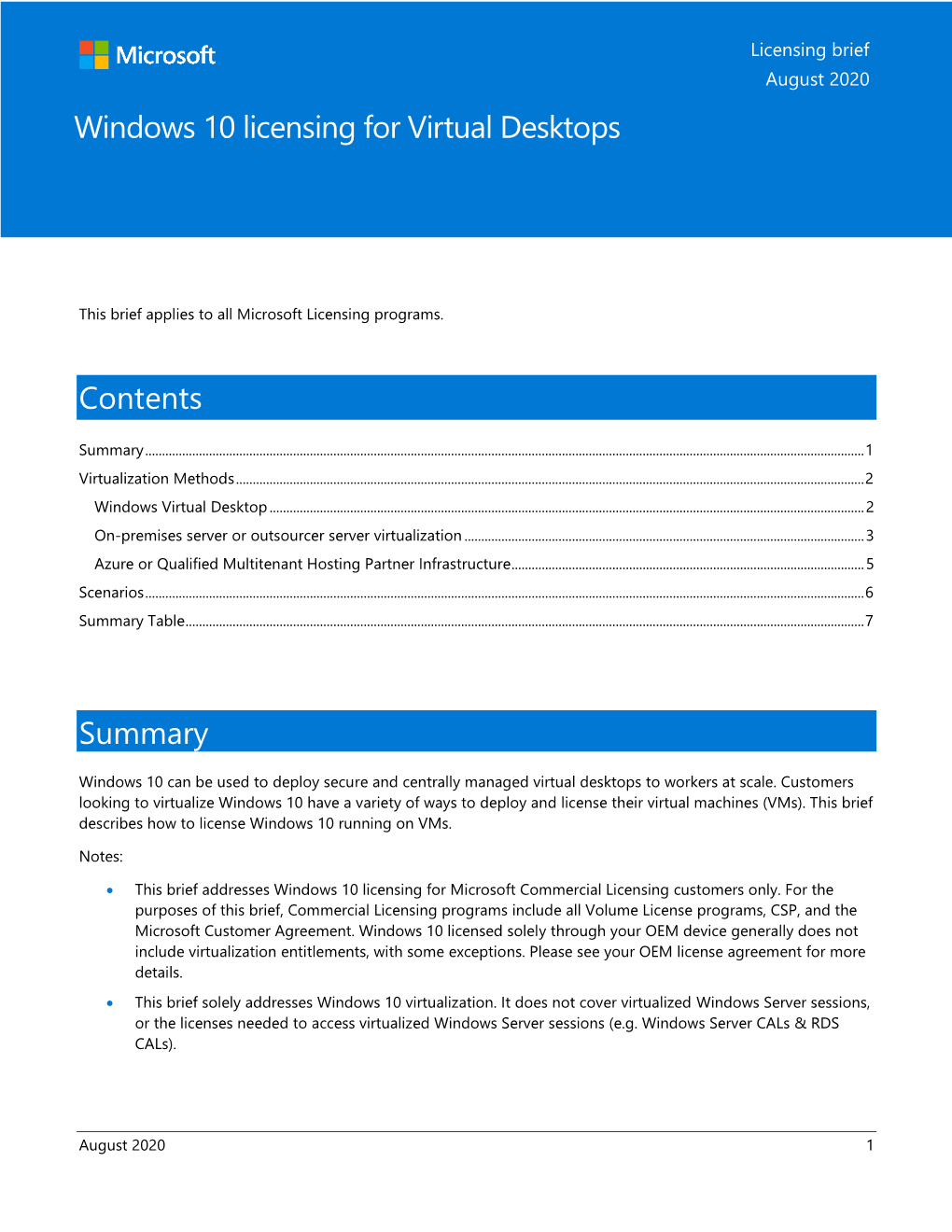 Windows 10 Licensing for Virtual Desktops