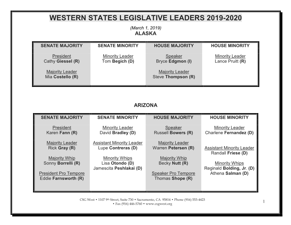 Western States Legislative Leaders 2019-2020