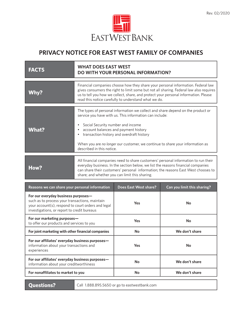 Privacy Notice for East West Family of Companies