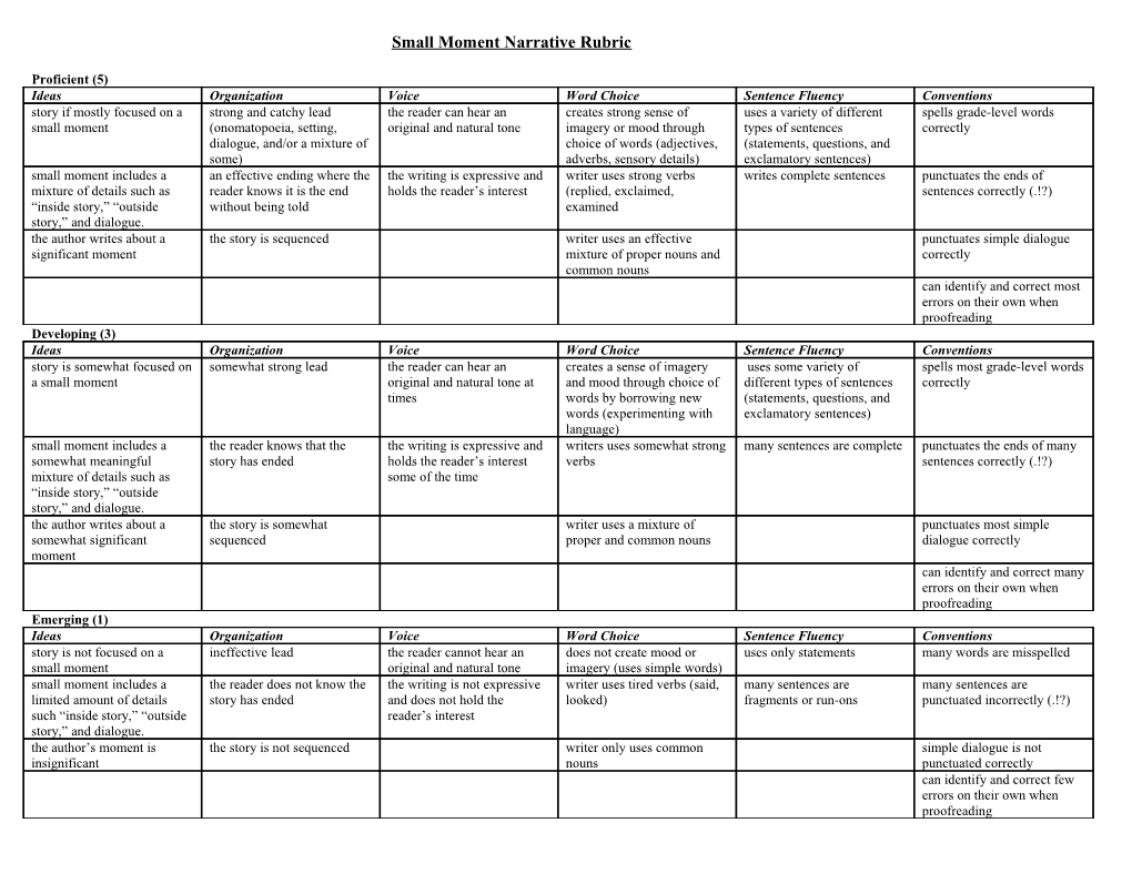 Small Moment Narrative Rubric