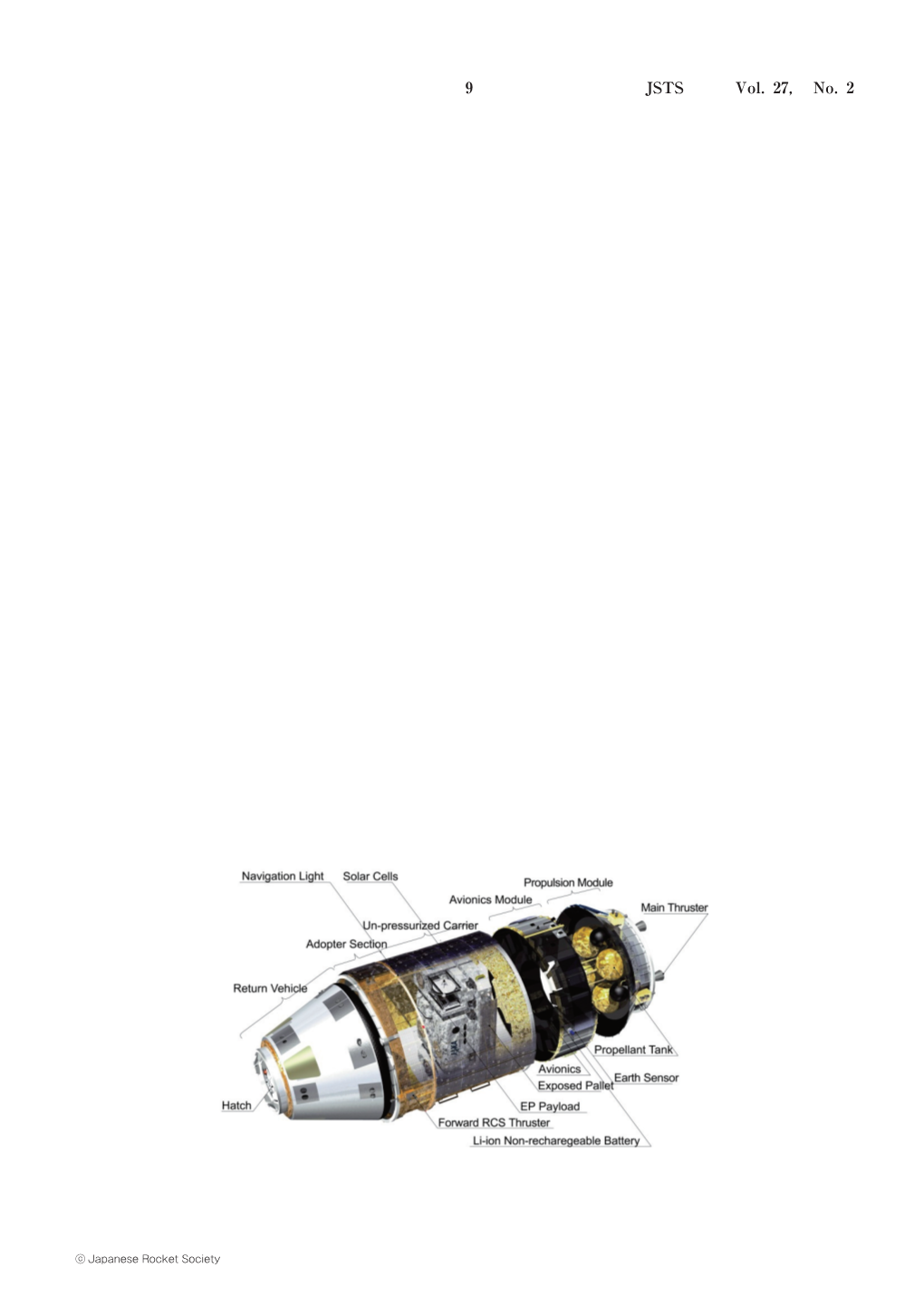 A Study of Thermal Protection System for HTV-R Reentry (6) POWER REQUIREMENT the Advanced HTV-R Type Is Designed for Reduced Consumption of Electrical Power