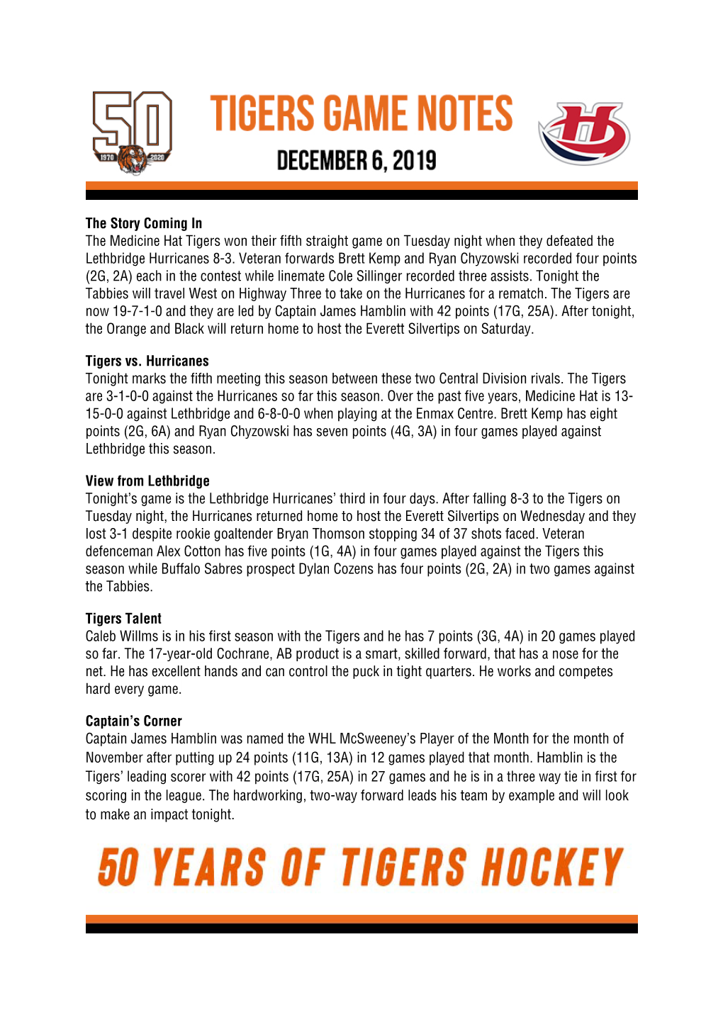 The Story Coming in the Medicine Hat Tigers Won Their Fifth Straight Game on Tuesday Night When They Defeated the Lethbridge Hurricanes 8-3