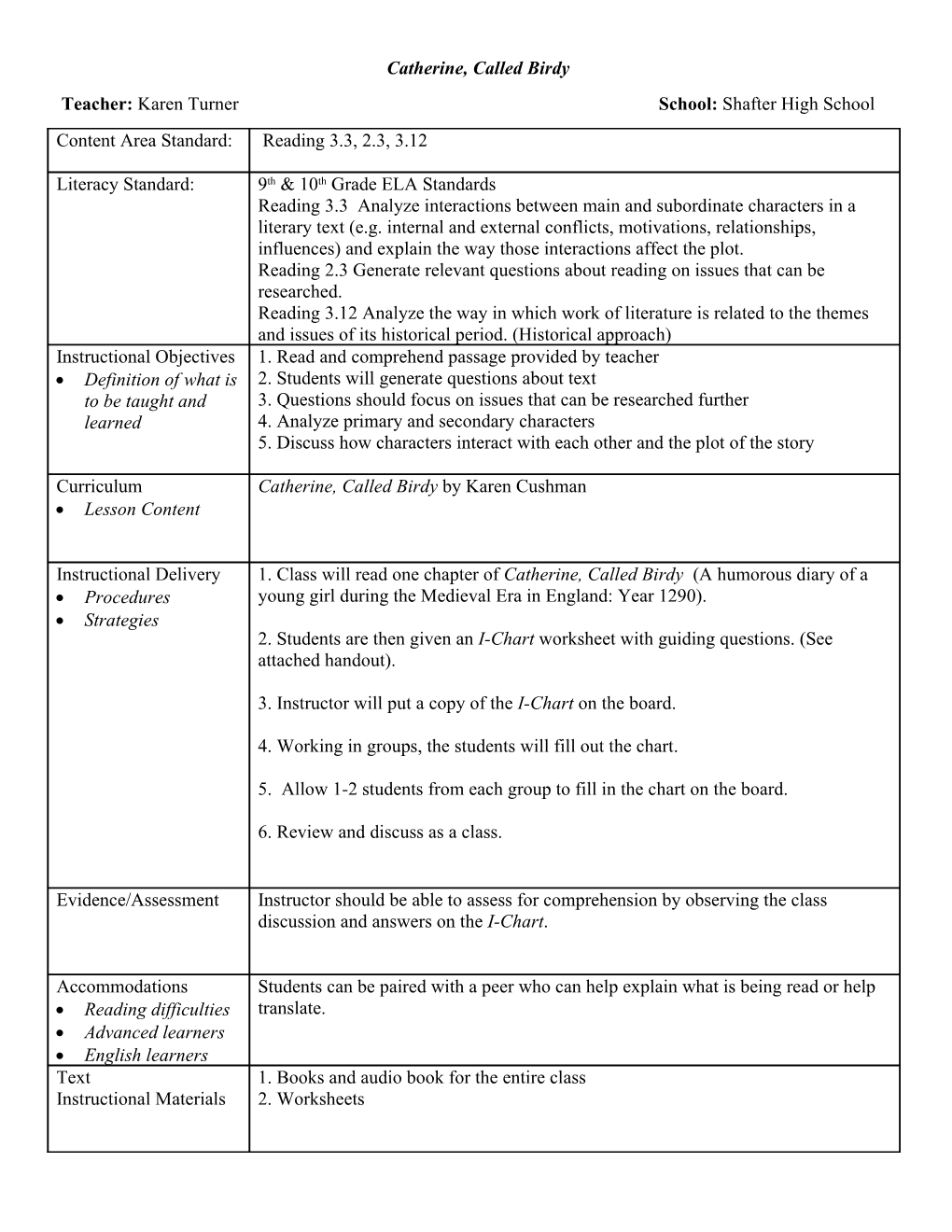 Lesson Plan Form s20