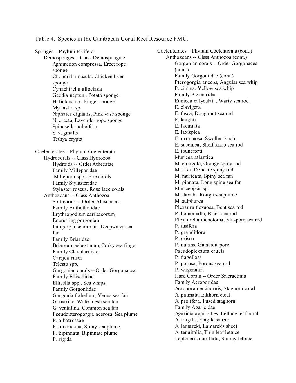 Table 4. Species in the Caribbean Coral Reef Resource FMU