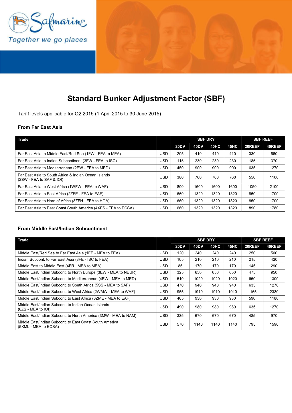 Safmarine Customer Advisory