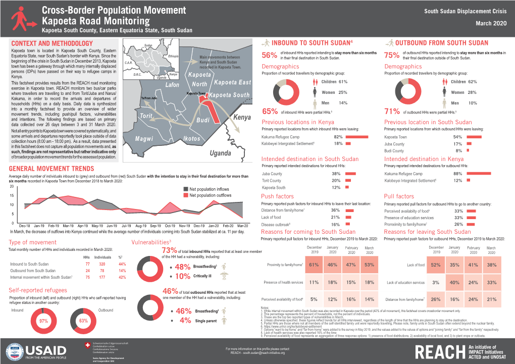 Cross-Border Population Movement South Sudan Displacement Crisis Kapoeta Road Monitoring March 2020 Kapoeta South County, Eastern Equatoria State, South Sudan