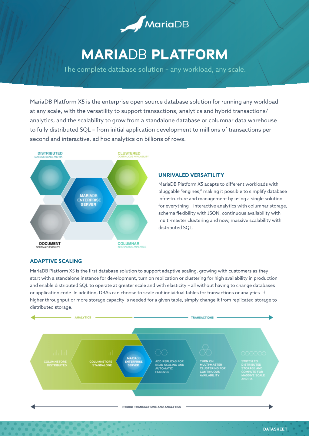 Mariadb Platform X5