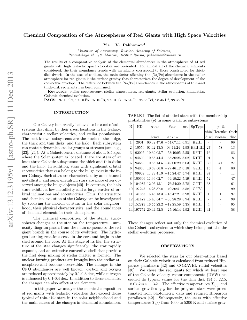 Chemical Composition of the Atmospheres of Red Giants With