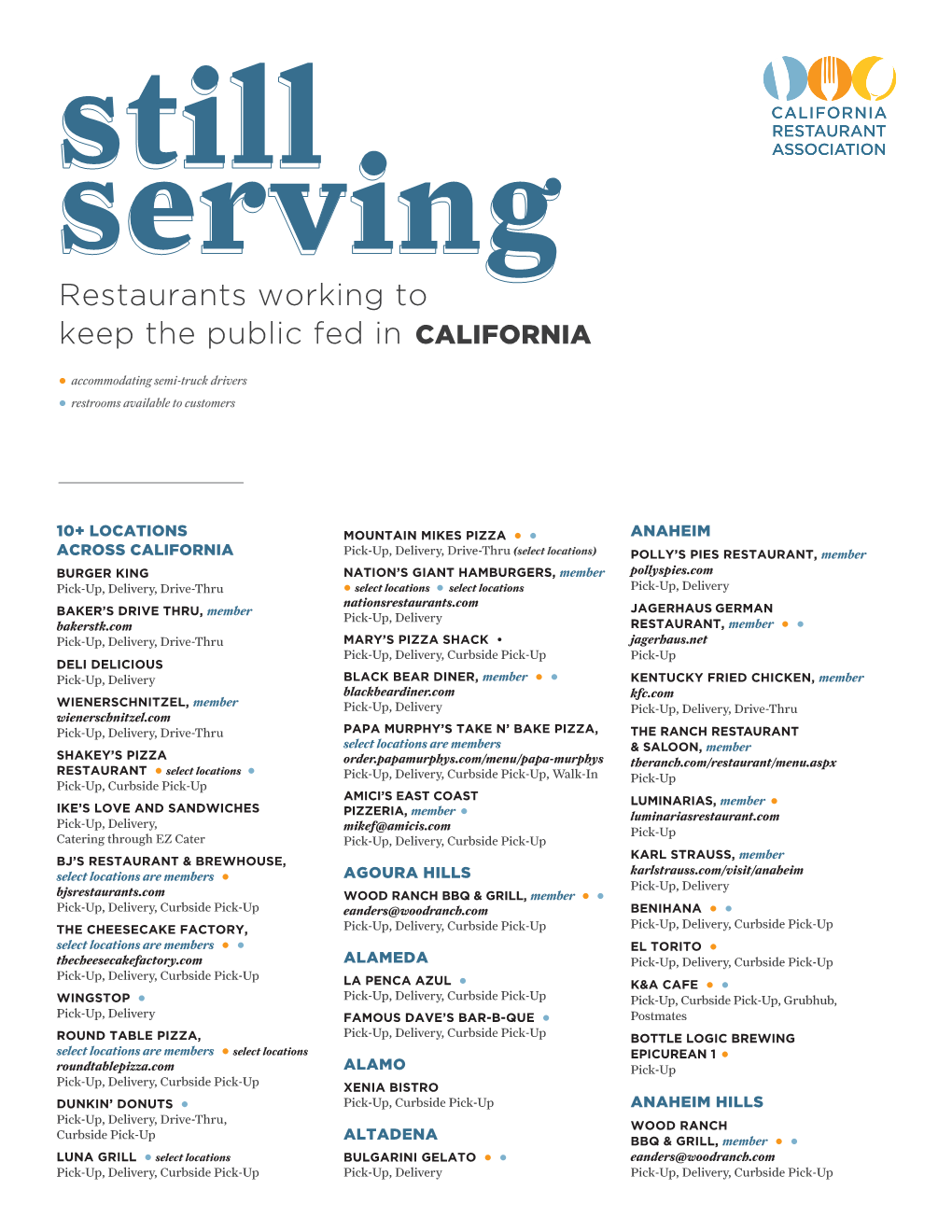 Restaurants Working to Keep the Public Fed in CALIFORNIA