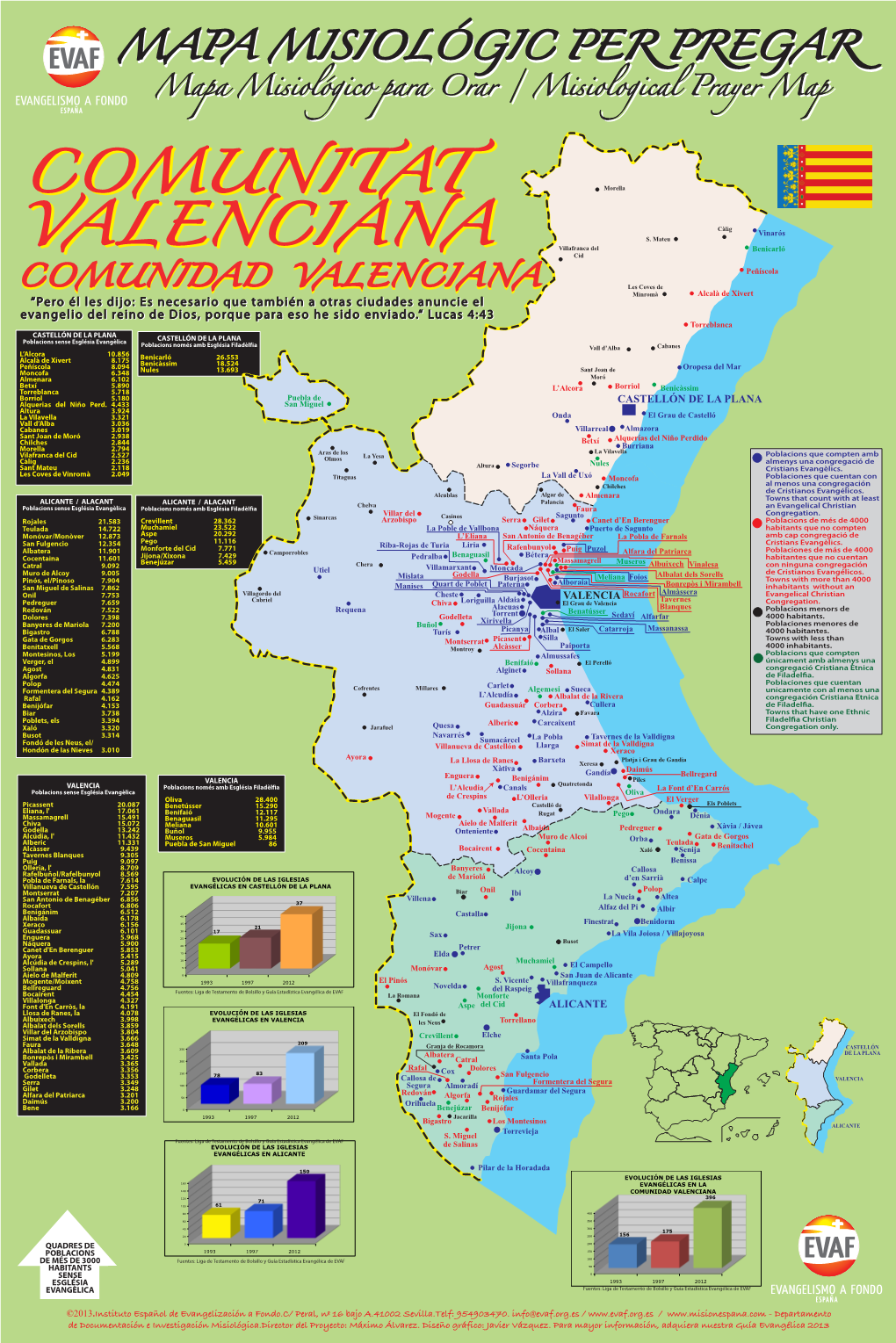 Mapa De Oración Valencia