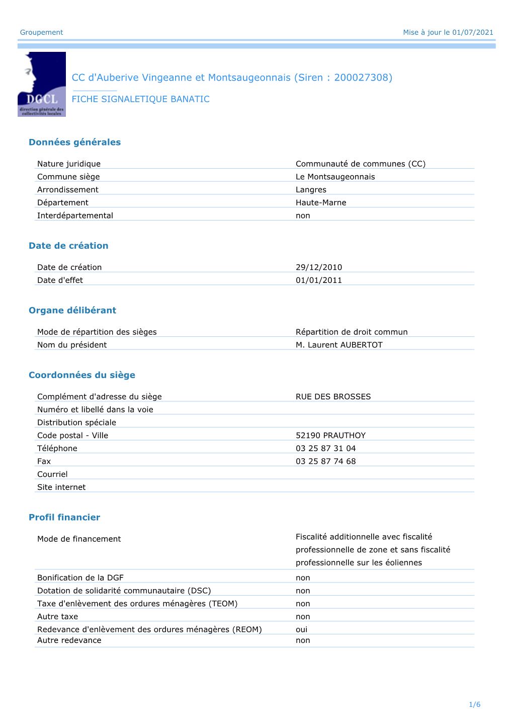 CC D'auberive Vingeanne Et Montsaugeonnais (Siren : 200027308)